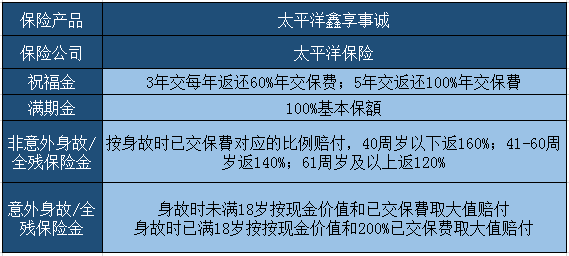 澳门挂牌,收益解析说明_yShop92.376