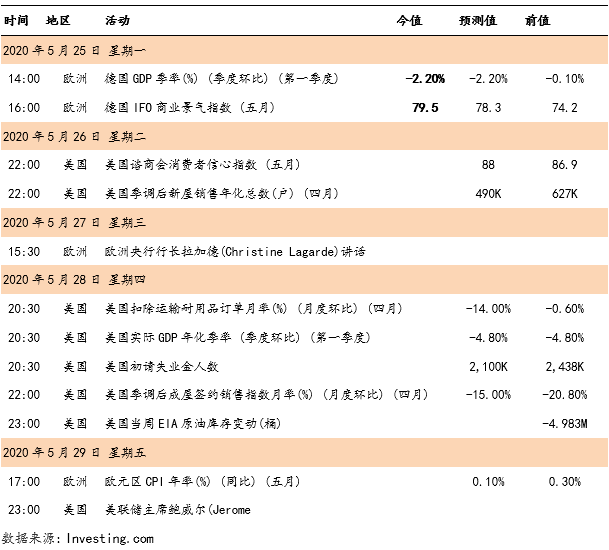 蓝天下的迷彩 第3页