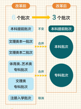 大众网新澳门最快开奖,全面解答解释落实_V257.719