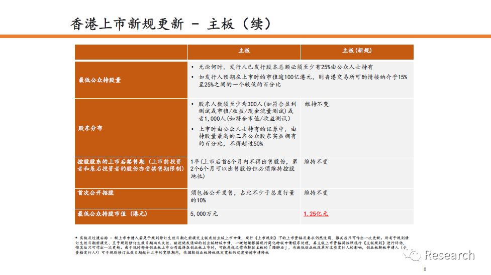 2024香港资料大全免费,高度协调策略执行_ios68.387