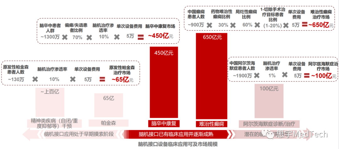 香港期期准资料大全,全面分析应用数据_M版34.512