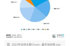 澳门开奖直播,创造力策略实施推广_Chromebook60.470