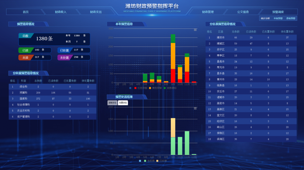 2024新奥资料免费精准071,数据驱动方案实施_Holo84.331