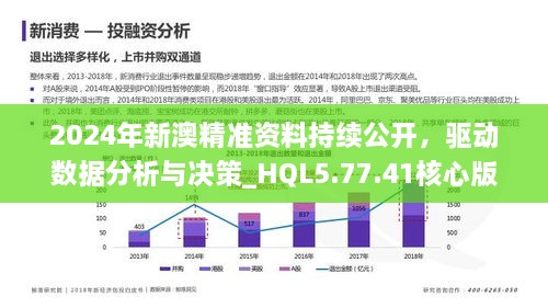 新澳2024年精准正版资料,前沿研究解析_MT62.523