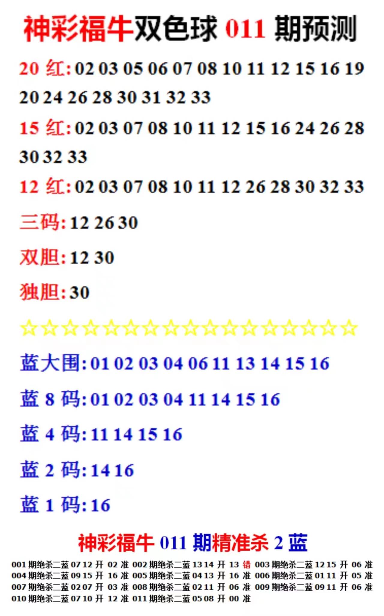 2024天天彩全年免费资料,经典解释落实_3DM36.30.79