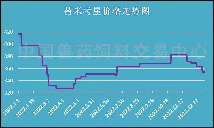 澳门天天彩,资料大全,实时信息解析说明_AP48.354