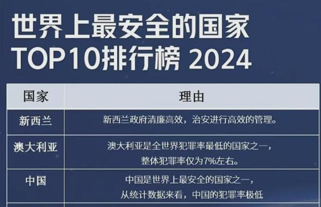 2024年新澳天天开奖资料大全正版安全吗,科学化方案实施探讨_T78.850