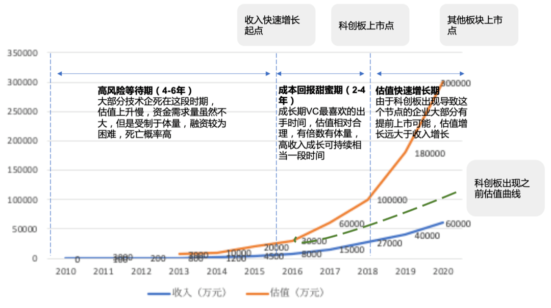 新澳门期期精准准确,精细化定义探讨_精装款98.889