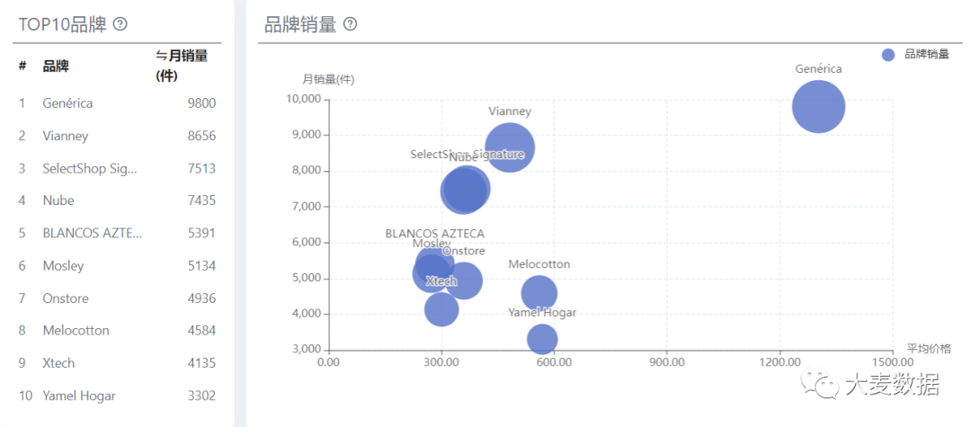 一肖一码免费,公开,数据支持策略分析_Holo93.321