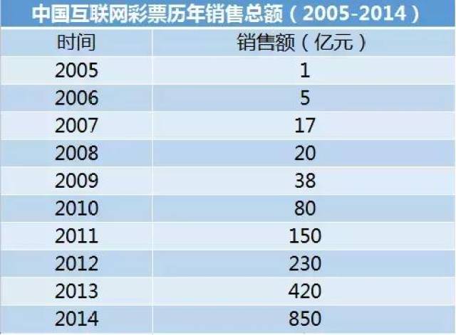 新澳门二四六天天彩资料大全网最新排期,前沿评估解析_AR版77.120