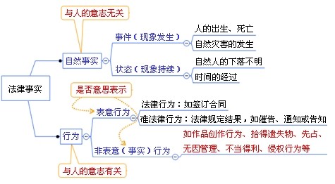 澳门精准三肖三期内必开出,实际案例解释定义_高级款61.644