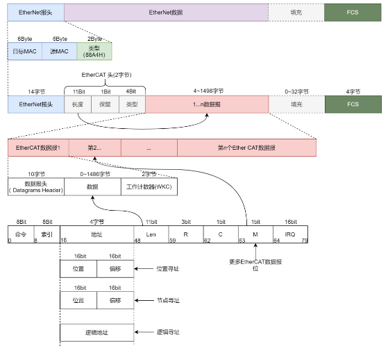 7777788888澳门,适用性方案解析_特供版13.953