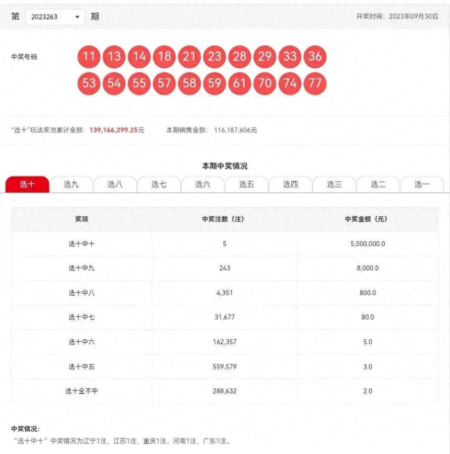 新澳今晚上9点30开奖结果,决策资料解释落实_V43.863