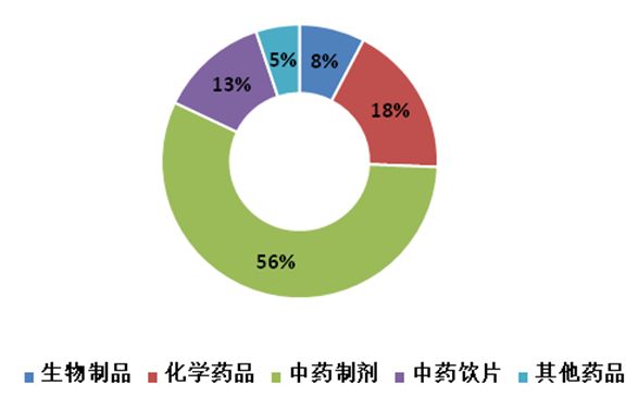 600图库大全免费资料图2024197期,数据决策执行_探索版79.619