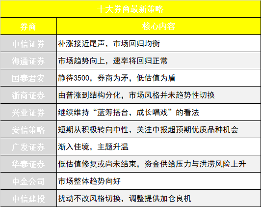 澳门六和免费资料查询,市场趋势方案实施_优选版42.631