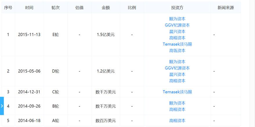 新澳2024年最新版资料,深入执行计划数据_KP80.107