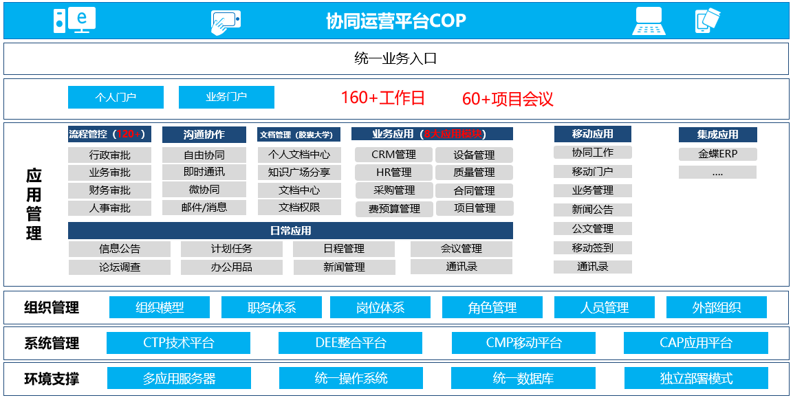 澳门一码一肖一特一中是公开的吗,数据整合执行方案_set11.480