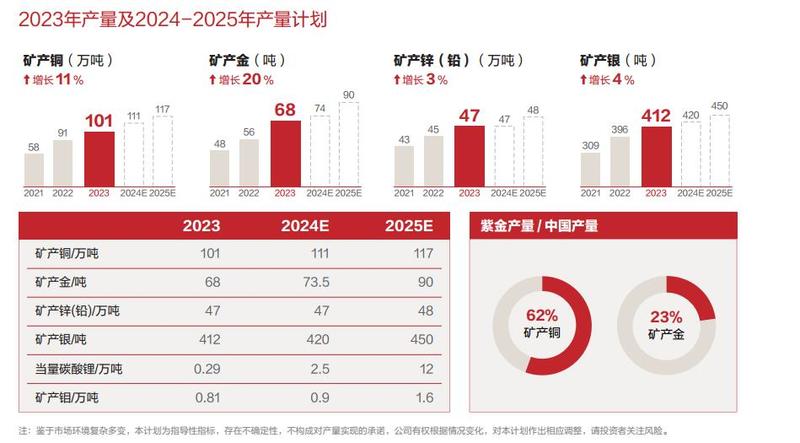 2024天天开彩资料大全免费,专业说明评估_苹果版14.442