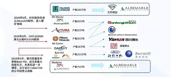 新澳2024今晚开奖结果查询表最新,实地数据验证策略_soft16.901