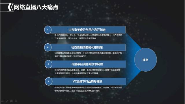 4949澳门开奖现场开奖直播,快速解析响应策略_经典版62.864