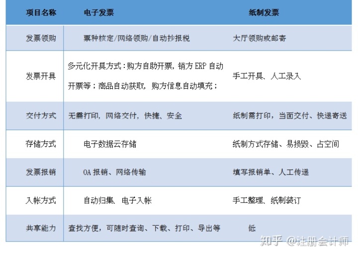 惠泽天下免费资料大全查询,诠释分析定义_专属款51.385