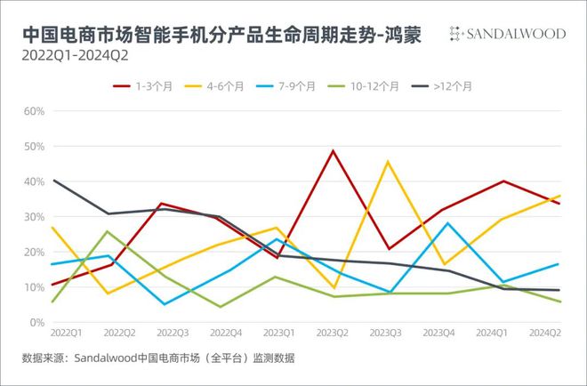 澳门4949最快开奖结果,快速执行方案解答_Deluxe83.340