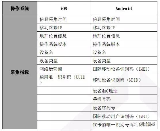 新澳2024今晚开奖资料四不像,准确资料解释落实_限量款32.148