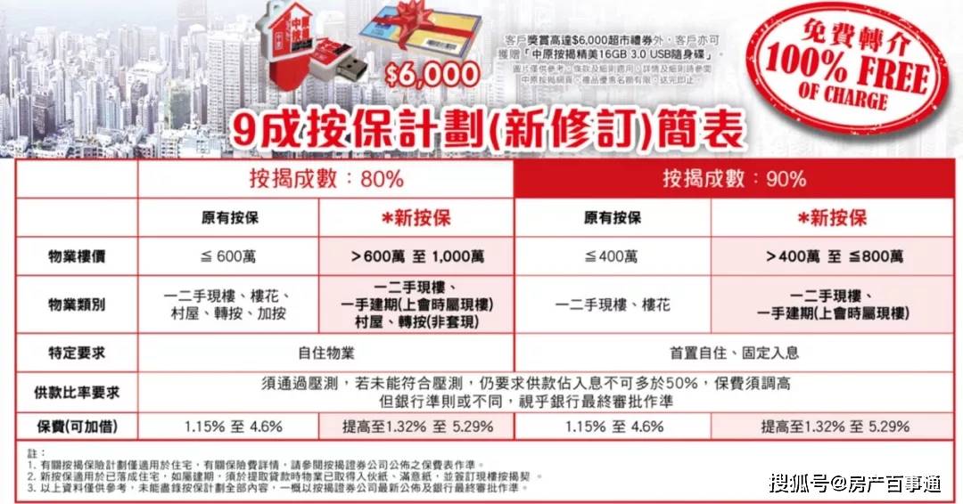 香港管家婆正版资料图一最新正品解答,快捷问题计划设计_入门版32.116