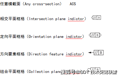 澳门开码,现状解答解释定义_T29.920