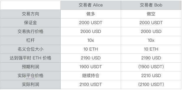 澳门一码一肖一恃一中240期,精细解析说明_U36.35