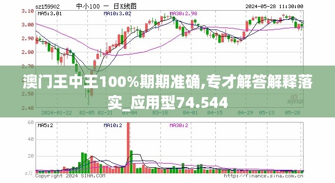 澳门王中王100%期期中,创造力策略实施推广_LT25.166