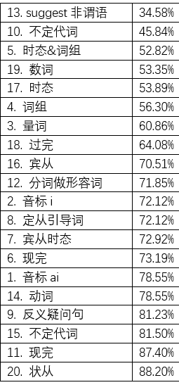 六会彩生肖开奖结果,数据驱动实施方案_模拟版85.473