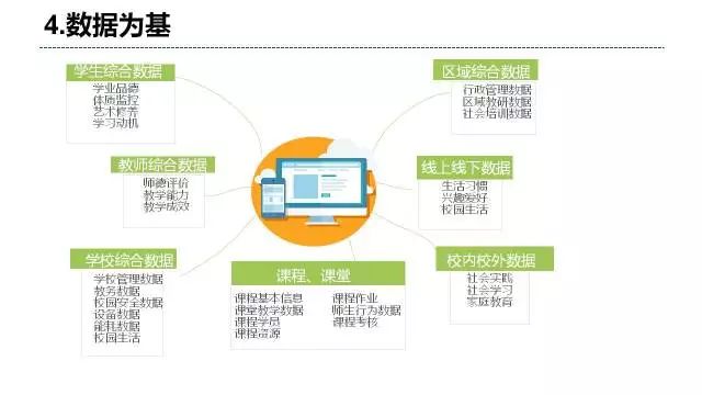 香港精准最准资料免费,数据驱动策略设计_轻量版34.24