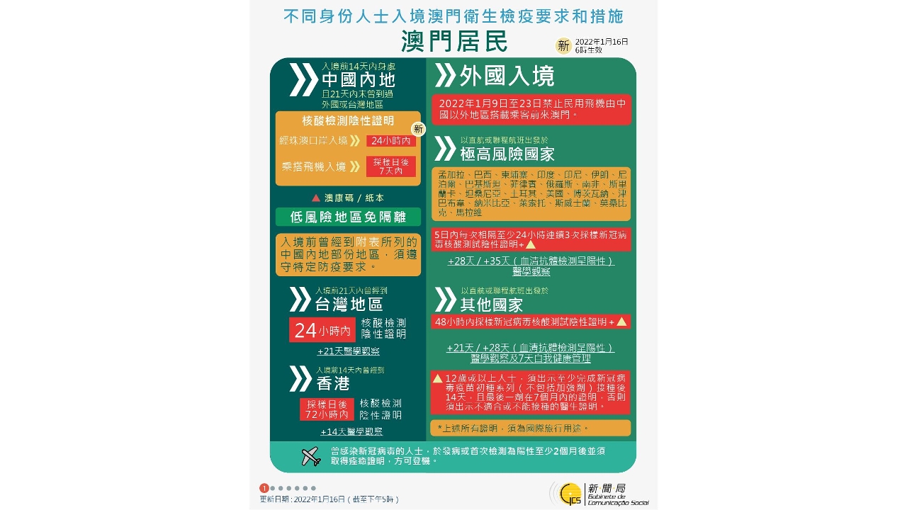 新澳门精准资料大全管家婆料,实地验证方案策略_苹果87.606