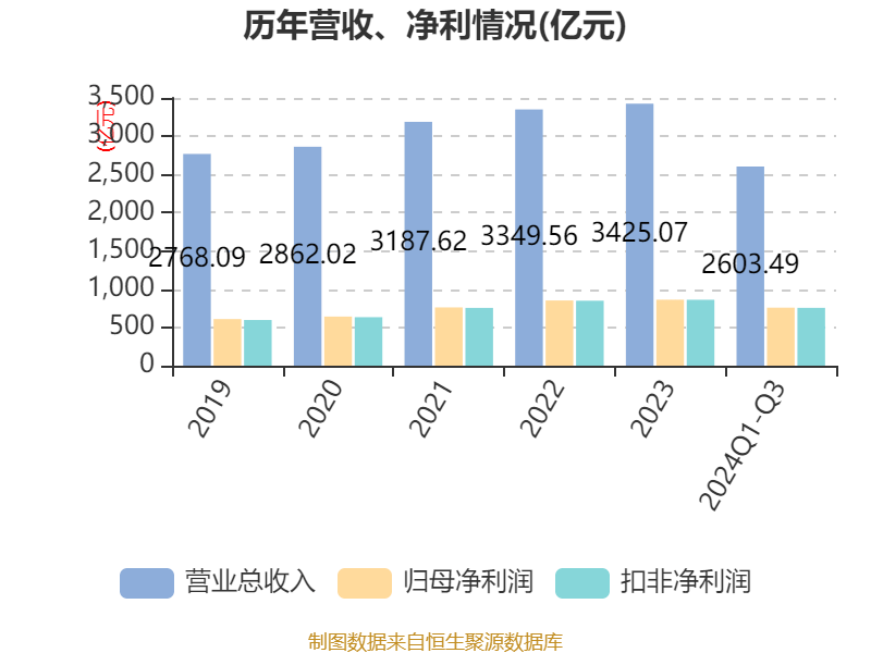 2024澳门六开彩开奖号码,实地考察数据应用_tool32.758