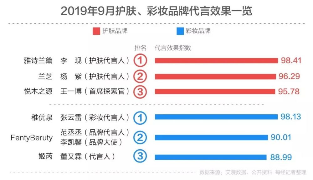 澳门三肖三码精准100%小马哥,数据说明解析_kit49.671