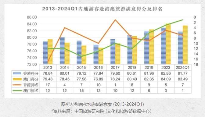 澳门正版资料免费大全新闻,实地数据评估执行_试用版80.71