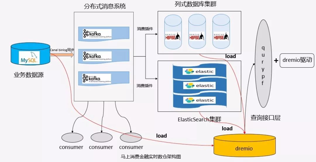 澳门内部最准资料澳门,数据支持方案解析_尊贵款12.894