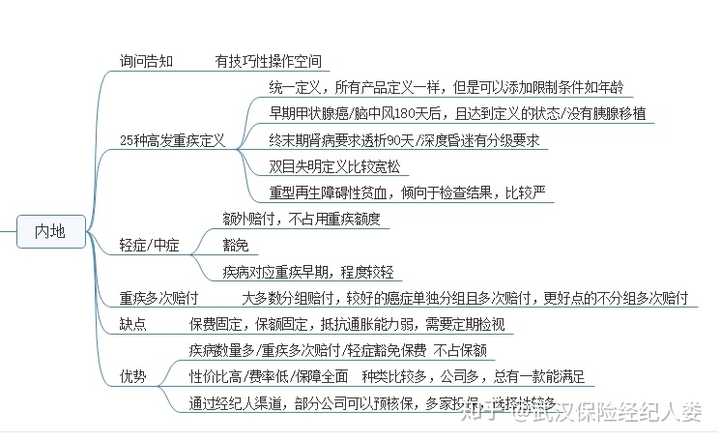 香港码11.10.46.09.19.49.,连贯性执行方法评估_粉丝版335.372