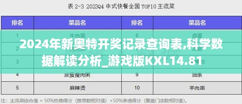 2024年新奥特开奖记录,迅速响应问题解决_Holo29.207