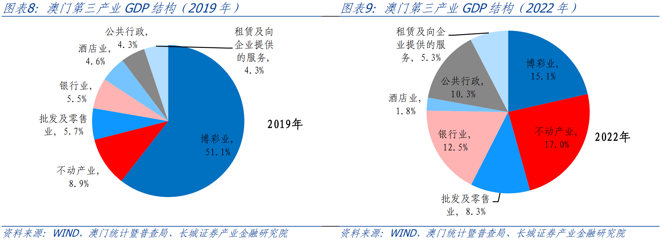 新澳新奥门正版资料,数据导向解析计划_36087.412