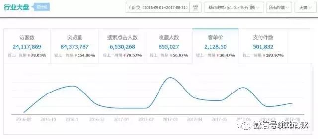 新澳门内部码10码网站,权威数据解释定义_钻石版23.855