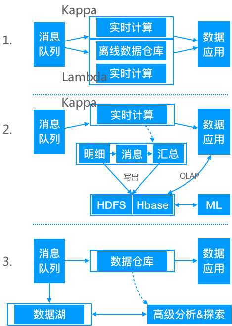 澳门最精准正最精准龙门,实时说明解析_kit69.287