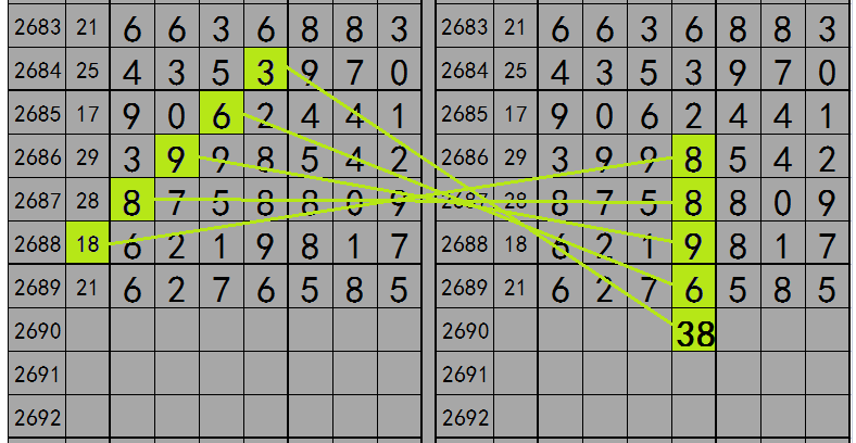 今晚澳门9点35分开奖结果,数据解析导向策略_专业款29.687