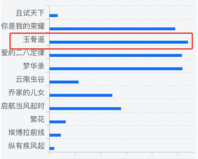 澳门三肖三码三期凤凰网诸葛亮,实际数据说明_XP17.726