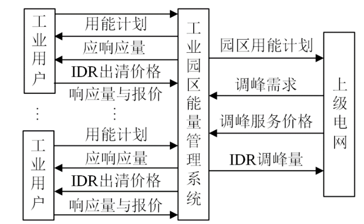 澳门一码一肖100准吗,高速响应方案设计_尊享版54.178