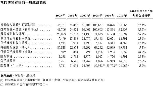 管家一肖100‰澳门,经济性执行方案剖析_win305.210