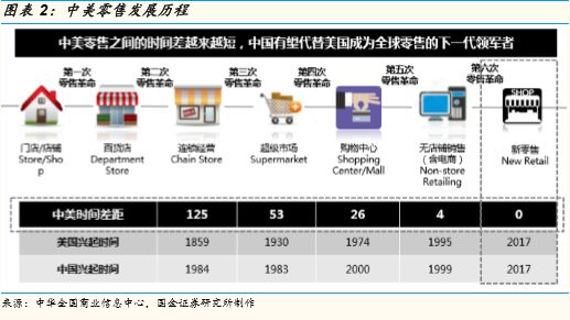 新奥天天免费资料单双,全面数据策略解析_LE版46.617