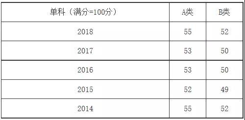 新奥门资料免费单双,国产化作答解释落实_Holo93.321