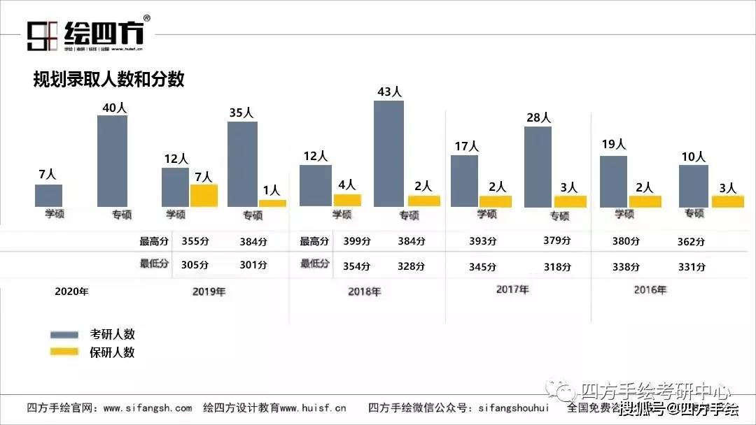 新奥门资料全年免费精准,全面理解计划_AR版34.711